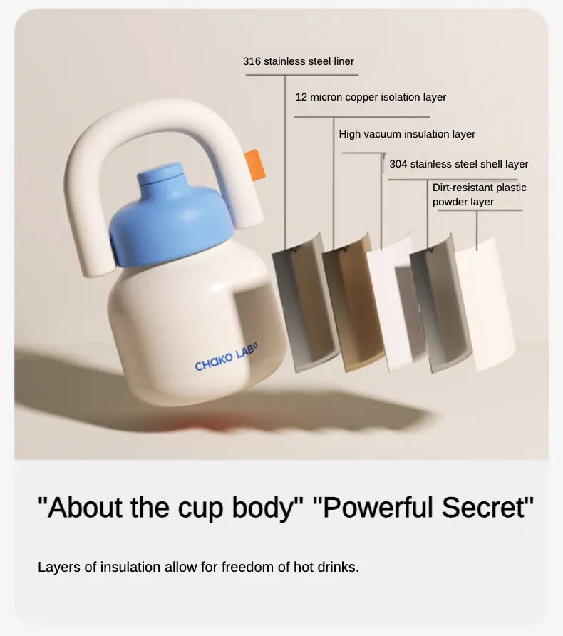 Linlin Kettle Water Bottle -Stainless - Purple